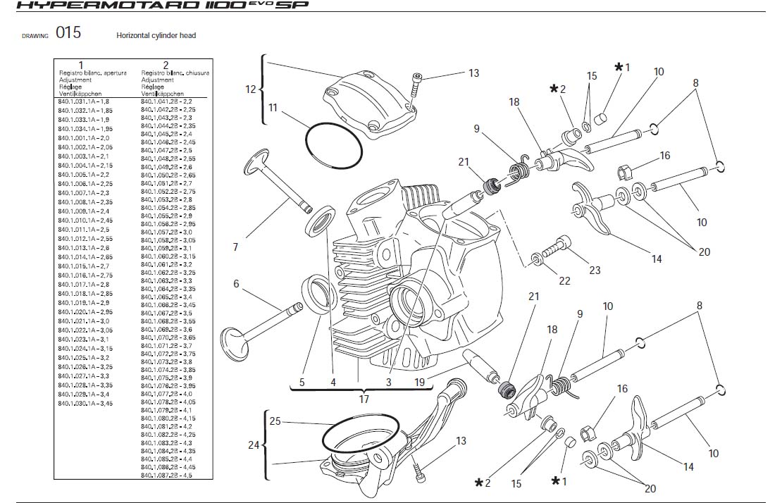 9Horizontal cylinder headhttps://images.simplepart.com/images/parts/ducati/fullsize/HYM1100EVOSP_USA_2011040.jpg