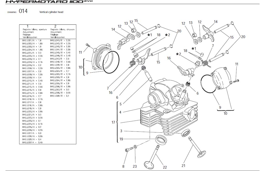 16Vertical cylinder headhttps://images.simplepart.com/images/parts/ducati/fullsize/HYM1100EVO_USA_2010038.jpg