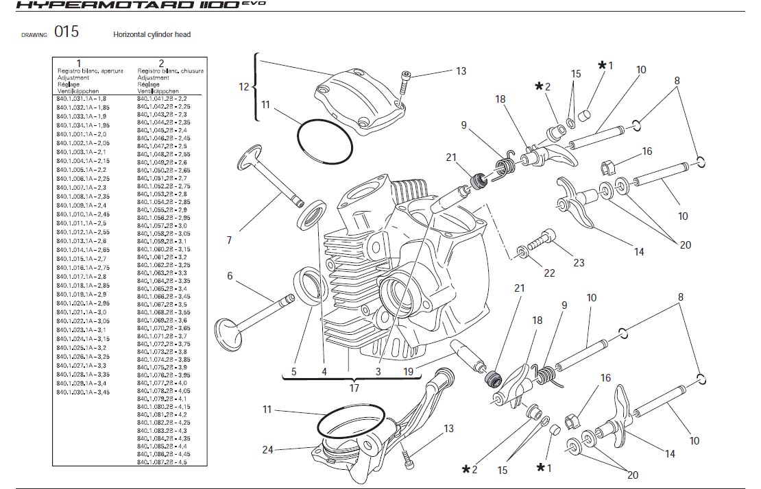 18Horizontal cylinder headhttps://images.simplepart.com/images/parts/ducati/fullsize/HYM1100EVO_USA_2010040.jpg