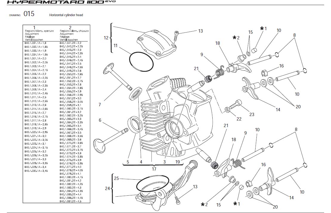 24Horizontal cylinder headhttps://images.simplepart.com/images/parts/ducati/fullsize/HYM1100EVO_USA_2011040.jpg