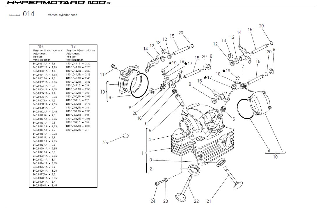 22Vertical cylinder headhttps://images.simplepart.com/images/parts/ducati/fullsize/HYM1100S_USA_2009038.jpg