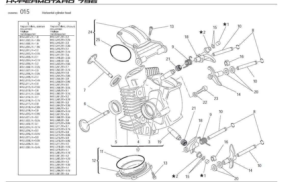 4Horizontal cylinder headhttps://images.simplepart.com/images/parts/ducati/fullsize/HYM796_USA_2011040.jpg