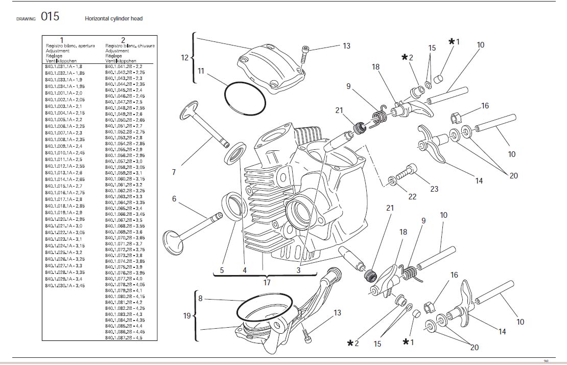 3Horizontal cylinder headhttps://images.simplepart.com/images/parts/ducati/fullsize/HYM_1100_EVO_USA_2012038.jpg