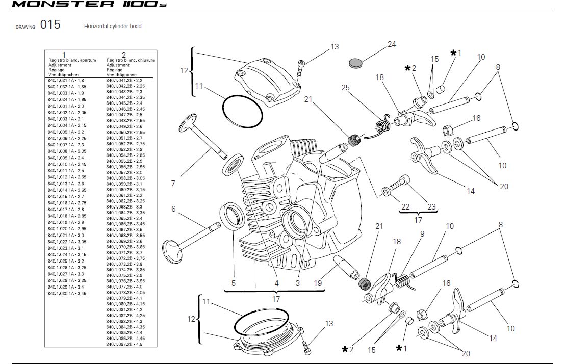 6Horizontal cylinder headhttps://images.simplepart.com/images/parts/ducati/fullsize/M1100S_USA_2009040.jpg