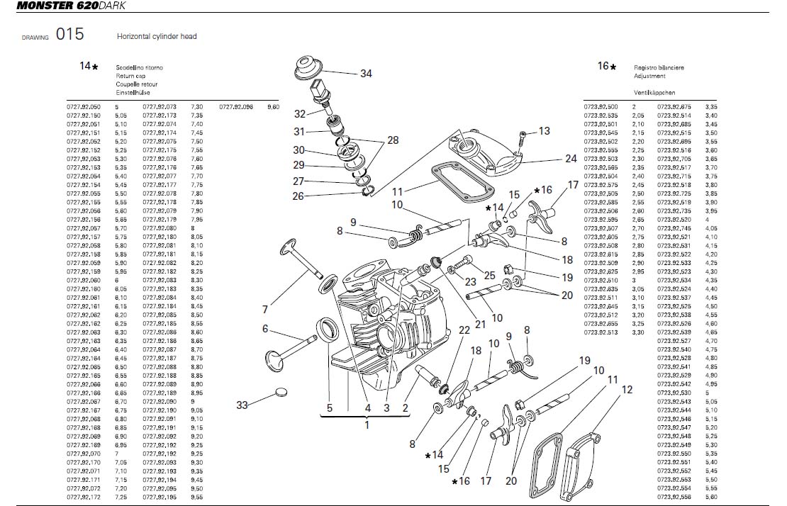 24Horizontal cylinder headhttps://images.simplepart.com/images/parts/ducati/fullsize/M620DARK_USA_2006040.jpg