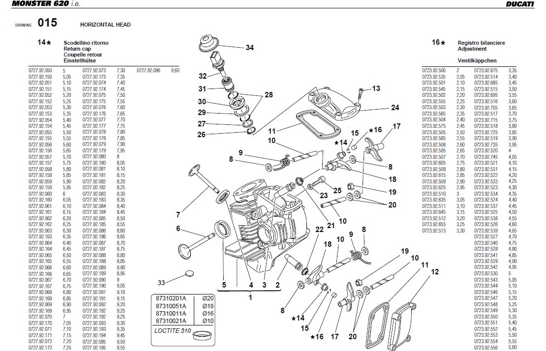 31HORIZONTAL HEADhttps://images.simplepart.com/images/parts/ducati/fullsize/M620_USA_2002038.jpg