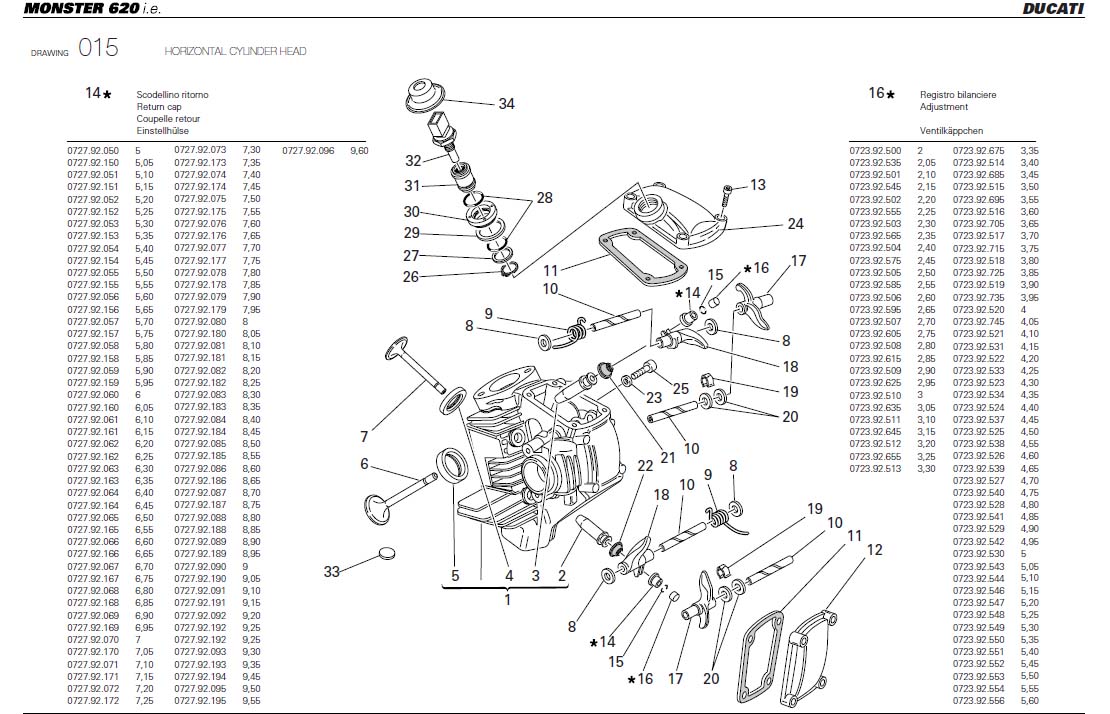 3HORIZONTAL CYLINDER HEADhttps://images.simplepart.com/images/parts/ducati/fullsize/M620_USA_2004042.jpg