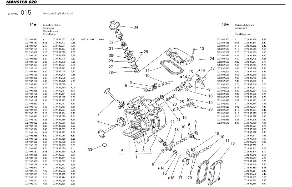 24Horizontal cylinder headhttps://images.simplepart.com/images/parts/ducati/fullsize/M620_USA_2006040.jpg