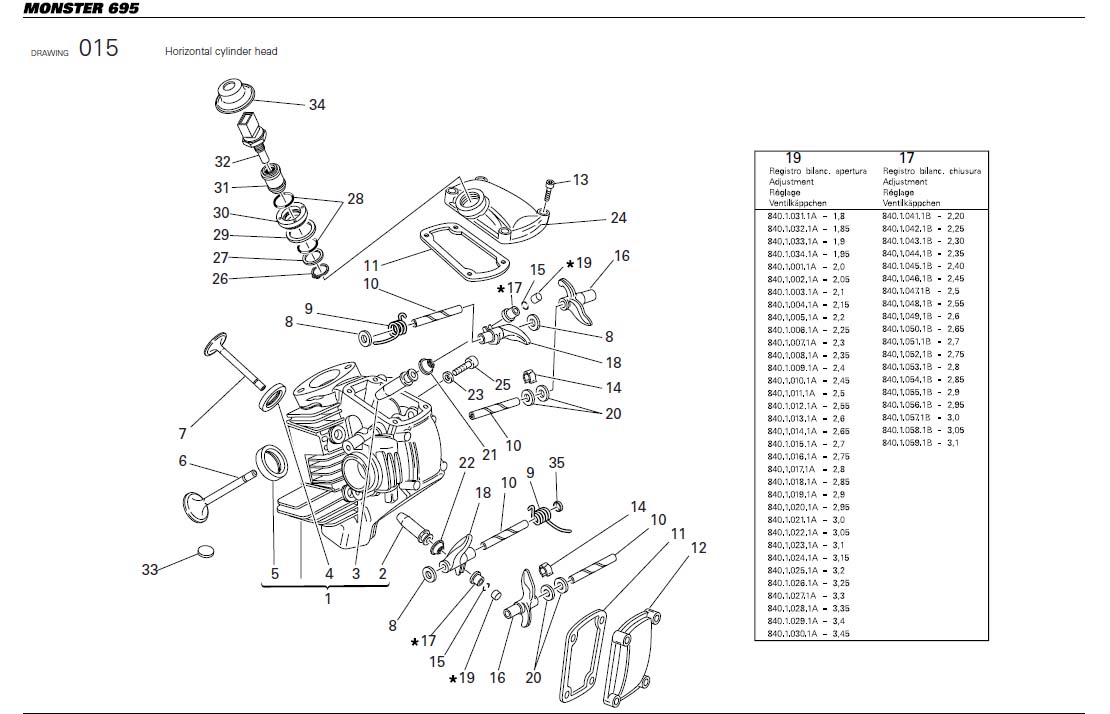 3Horizontal cylinder headhttps://images.simplepart.com/images/parts/ducati/fullsize/M695_USA_2007040.jpg