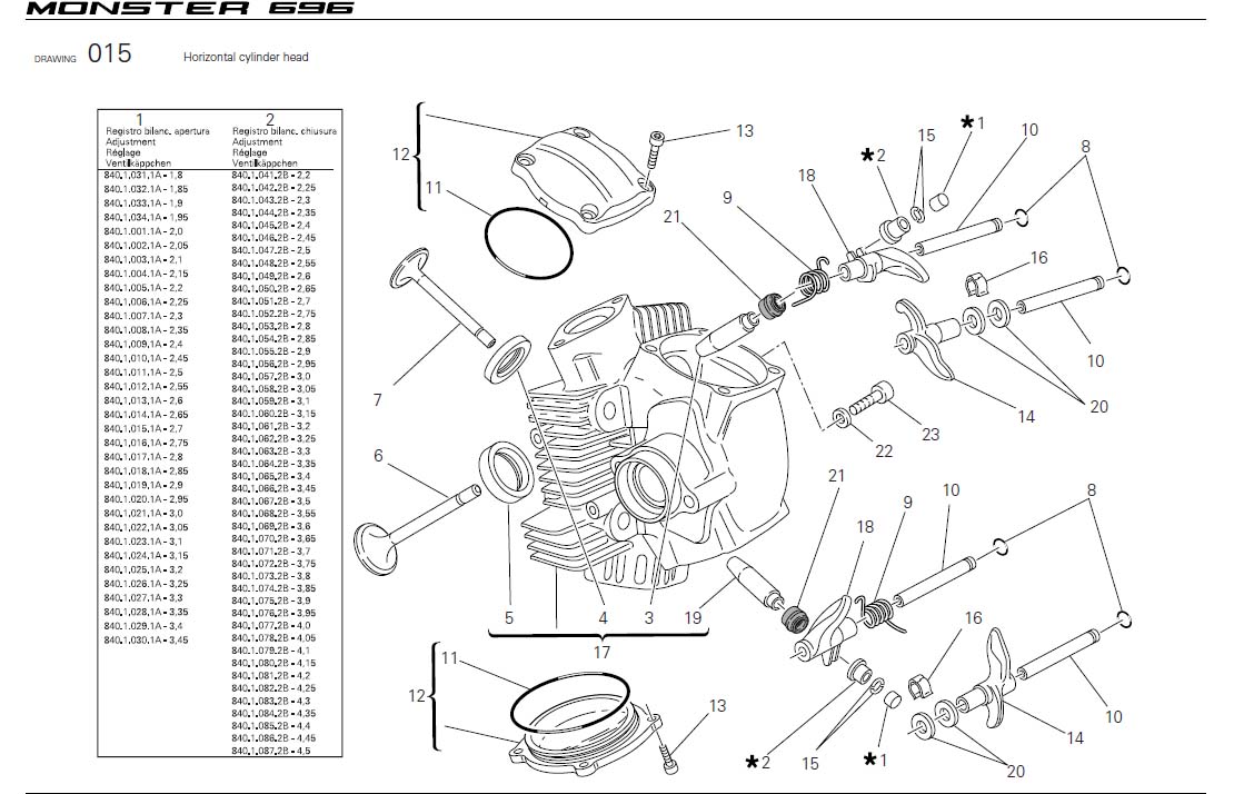 3Horizontal cylinder headhttps://images.simplepart.com/images/parts/ducati/fullsize/M696_USA_2009040.jpg