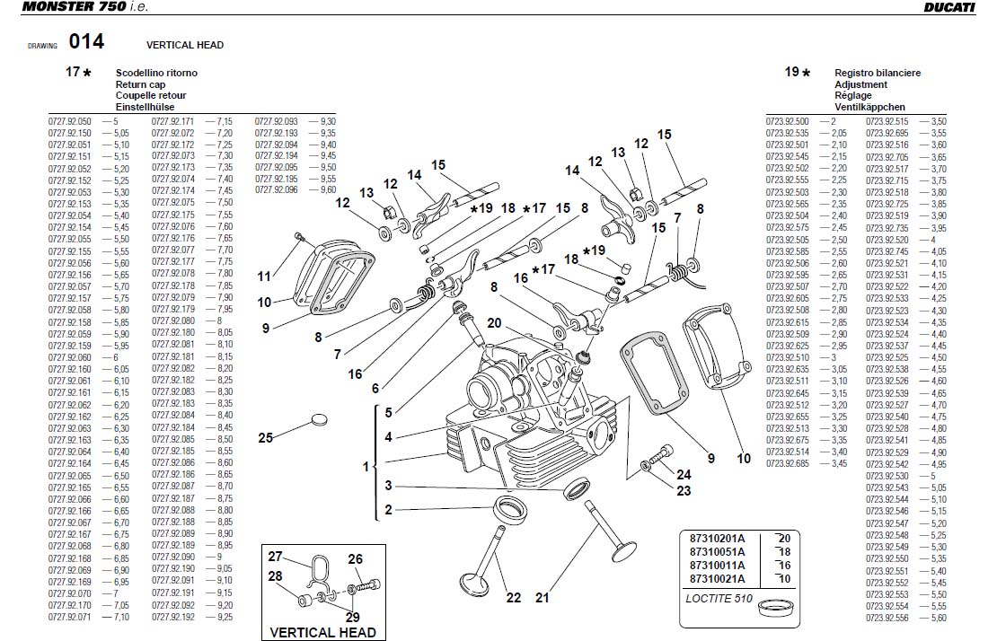 21VERTICAL HEADhttps://images.simplepart.com/images/parts/ducati/fullsize/M750_USA_2002036.jpg