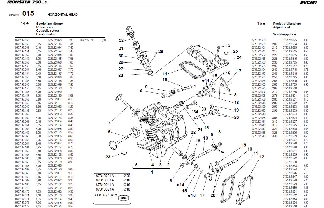 7HORIZONTAL HEADhttps://images.simplepart.com/images/parts/ducati/fullsize/M750_USA_2002038.jpg