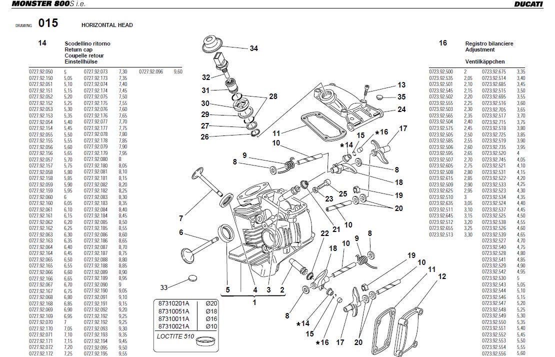 5HORIZONTAL HEADhttps://images.simplepart.com/images/parts/ducati/fullsize/M800S_USA_2003038.jpg