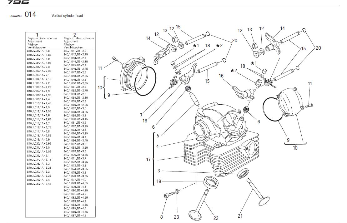 21Vertical cylinder headhttps://images.simplepart.com/images/parts/ducati/fullsize/MO_796_USA_2011038.jpg