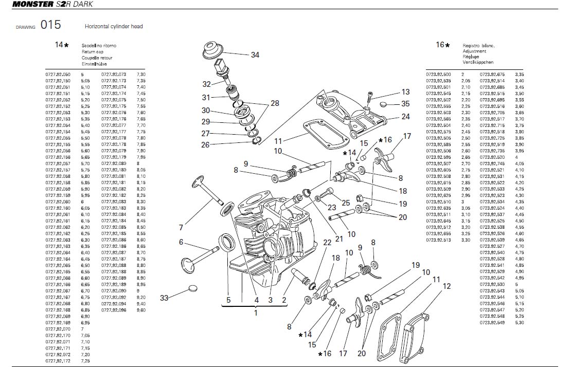 24Horizontal cylinder headhttps://images.simplepart.com/images/parts/ducati/fullsize/MS2RDARK_USA_2006040.jpg