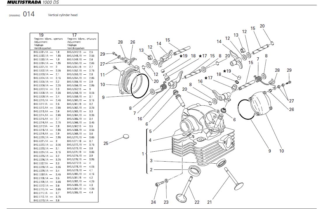 4Vertical cylinder headhttps://images.simplepart.com/images/parts/ducati/fullsize/MTS1000DS_USA_2003038.jpg