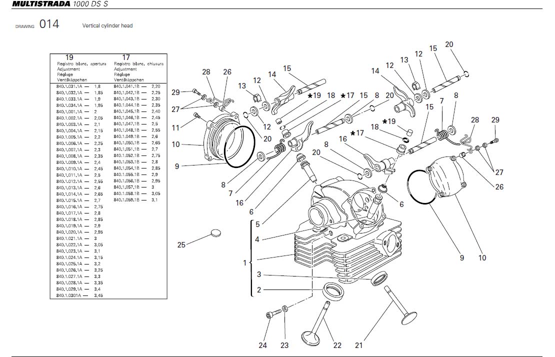 16Vertical cylinder headhttps://images.simplepart.com/images/parts/ducati/fullsize/MTS1000SDS_USA_2005038.jpg