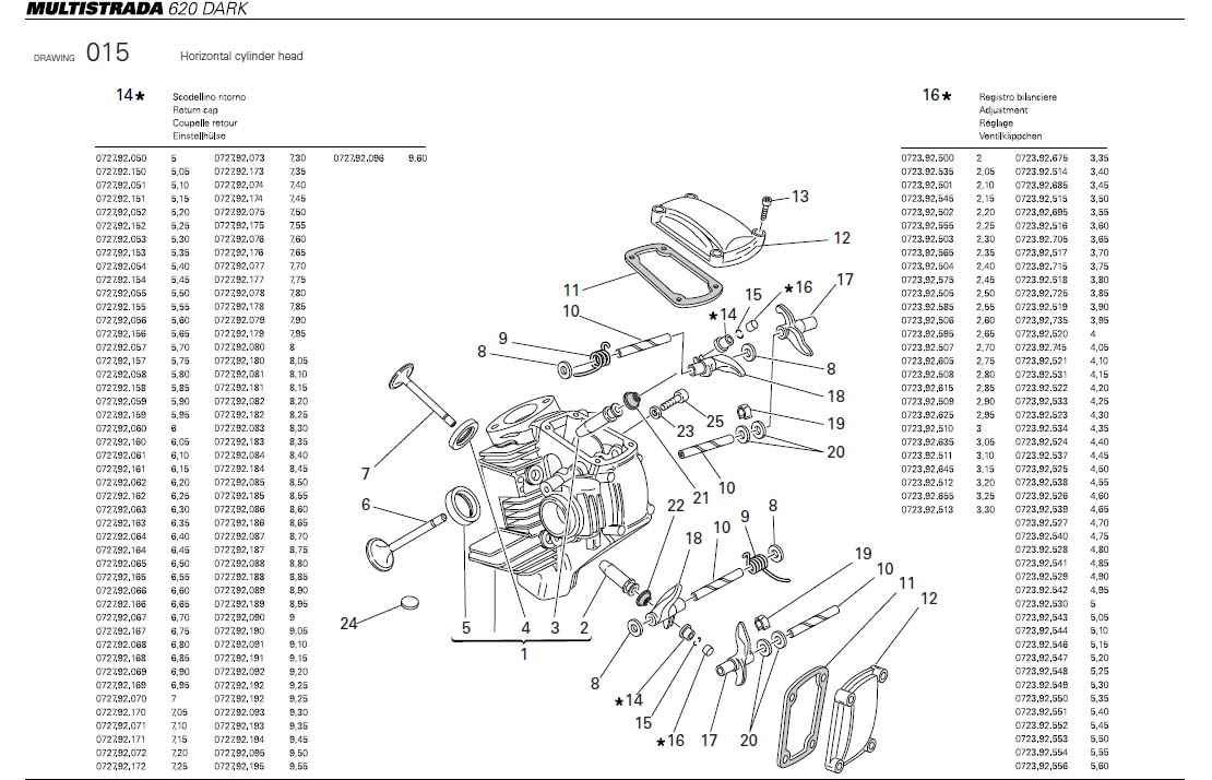 2Horizontal cylinder headhttps://images.simplepart.com/images/parts/ducati/fullsize/MTS620DARK_USA_2006040.jpg