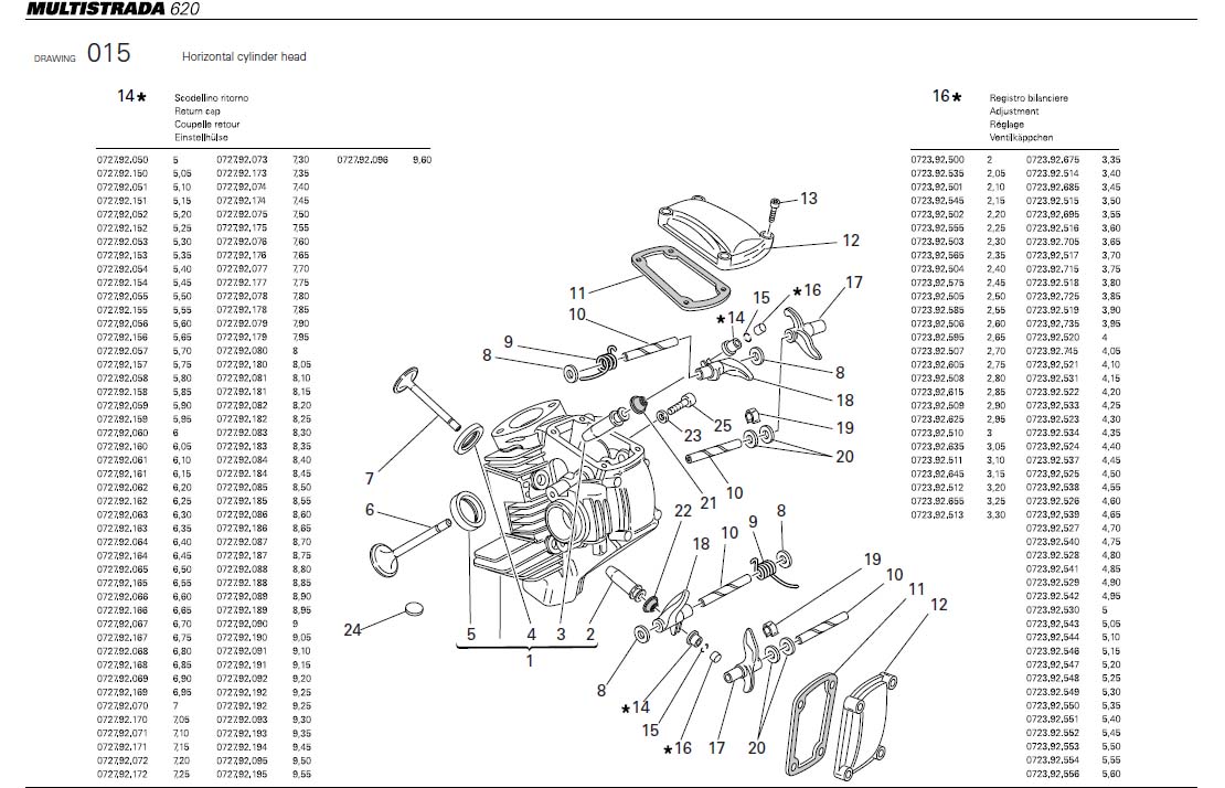 2Horizontal cylinder headhttps://images.simplepart.com/images/parts/ducati/fullsize/MTS620_USA_2006040.jpg