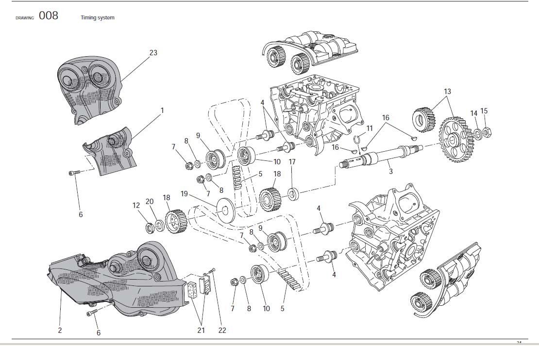 Diagram Timing system for your Ducati