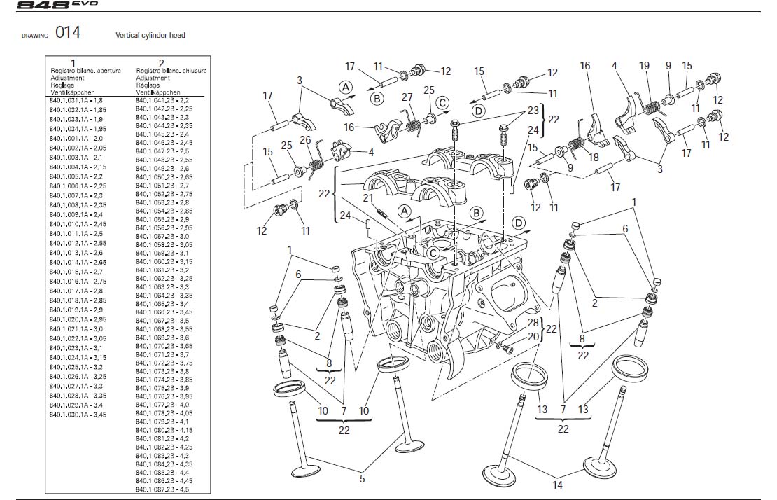 13Vertical cylinder headhttps://images.simplepart.com/images/parts/ducati/fullsize/SBK848EVO_USA_2011042.jpg