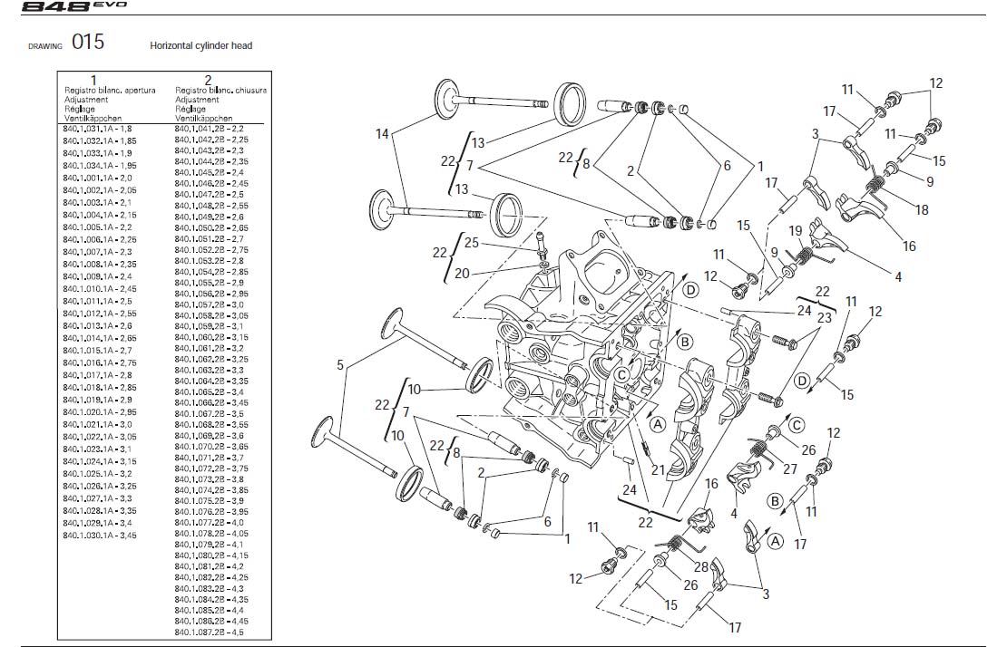 13Horizontal cylinder headhttps://images.simplepart.com/images/parts/ducati/fullsize/SBK848EVO_USA_2011044.jpg