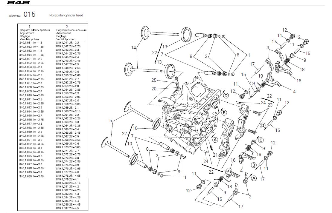 14Horizontal cylinder headhttps://images.simplepart.com/images/parts/ducati/fullsize/SBK848_USA_2008044.jpg