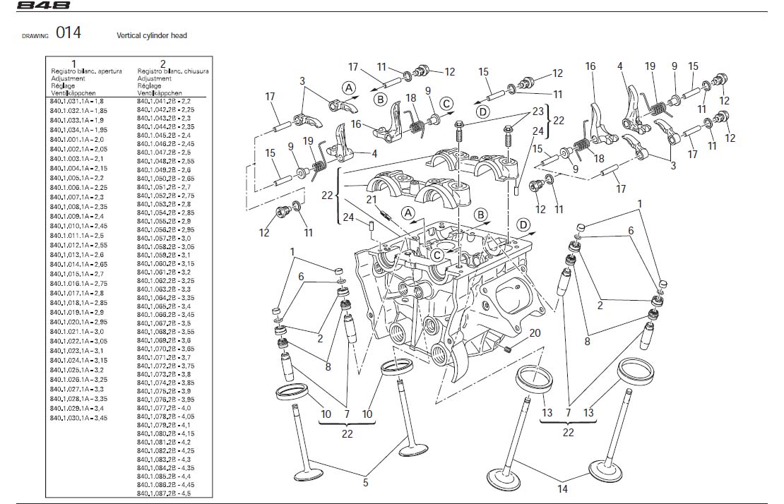 4Vertical cylinder headhttps://images.simplepart.com/images/parts/ducati/fullsize/SBK848_USA_2010042.jpg