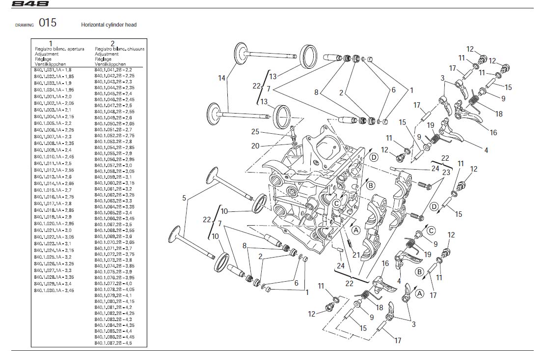 4Horizontal cylinder headhttps://images.simplepart.com/images/parts/ducati/fullsize/SBK848_USA_2010044.jpg