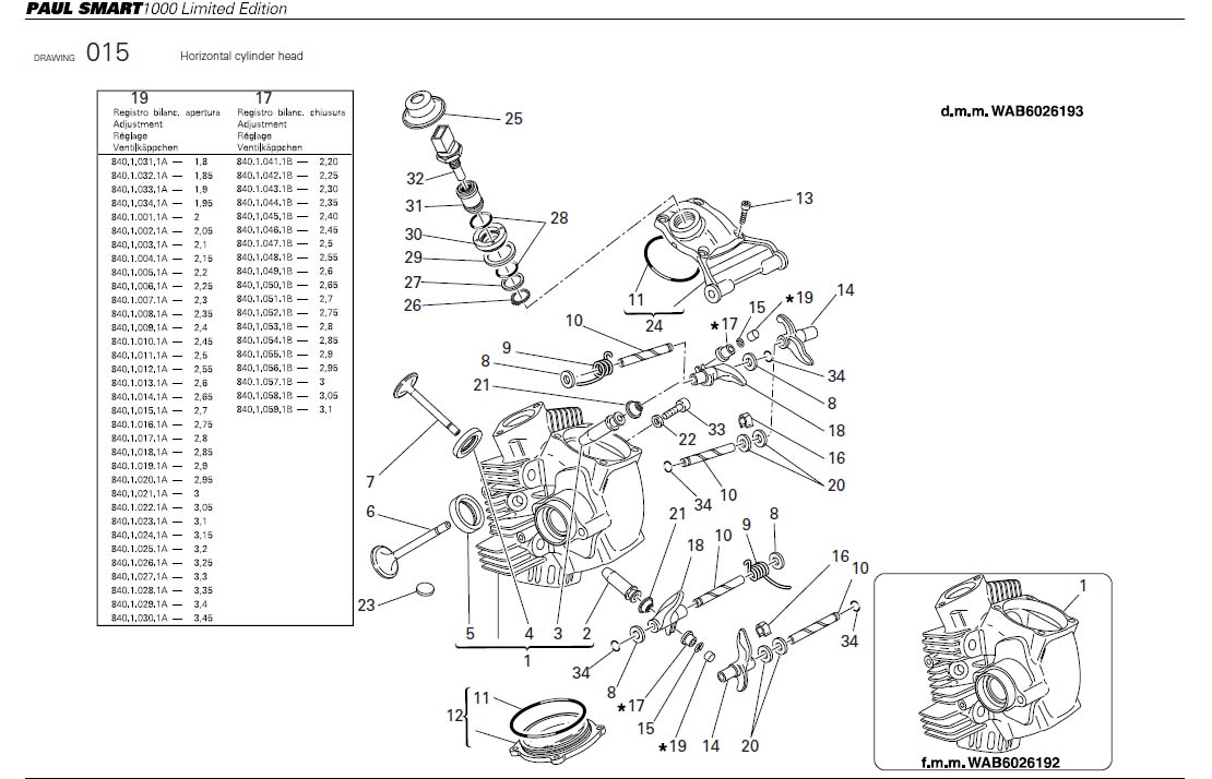 1Horizontal cylinder headhttps://images.simplepart.com/images/parts/ducati/fullsize/SCPAULSMART1000_USA_2006040.jpg