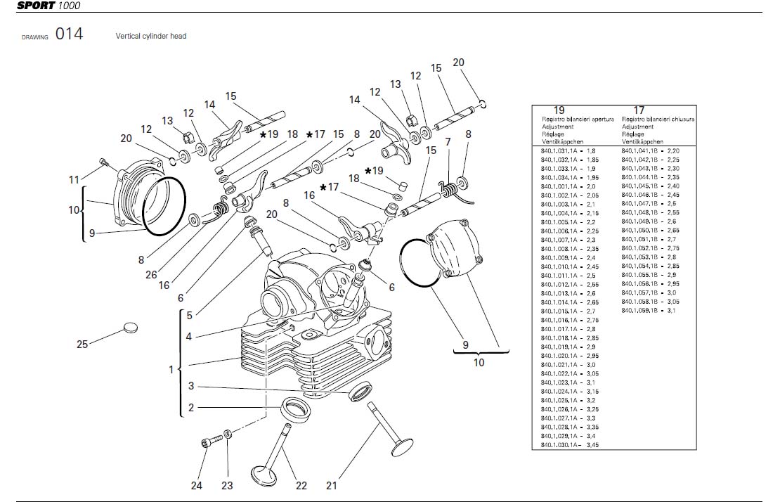 15Vertical cylinder headhttps://images.simplepart.com/images/parts/ducati/fullsize/SCSPORT1000BIPOSTO_USA_2007038.jpg