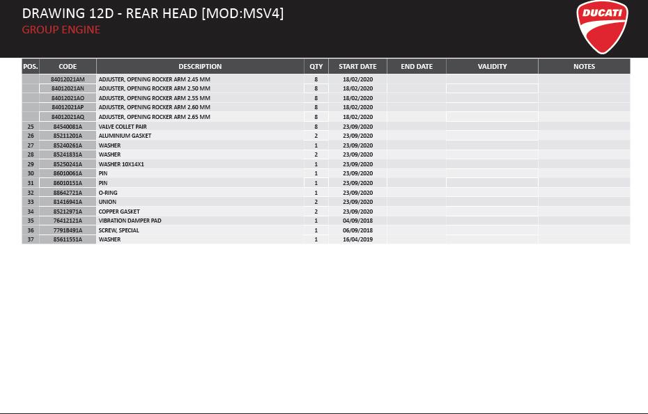 14DRAWING 12B - REAR HEAD - TIMING SYSTEM [MOD:MSV4]; GROUP ENGINEhttps://images.simplepart.com/images/parts/ducati/fullsize/SPC_-_MULTISTRADA_V4_-_EN_-_MY21070.jpg