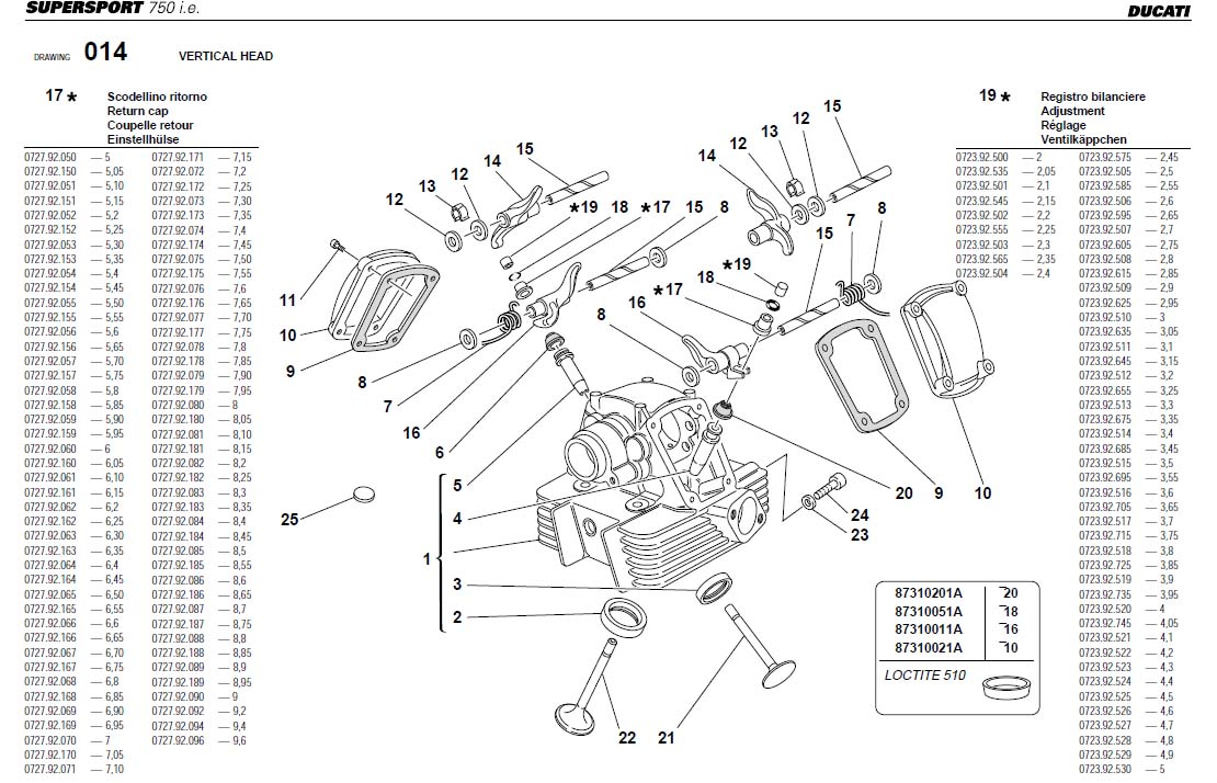 21VERTICAL HEADhttps://images.simplepart.com/images/parts/ducati/fullsize/SS750_USA_2002039.jpg