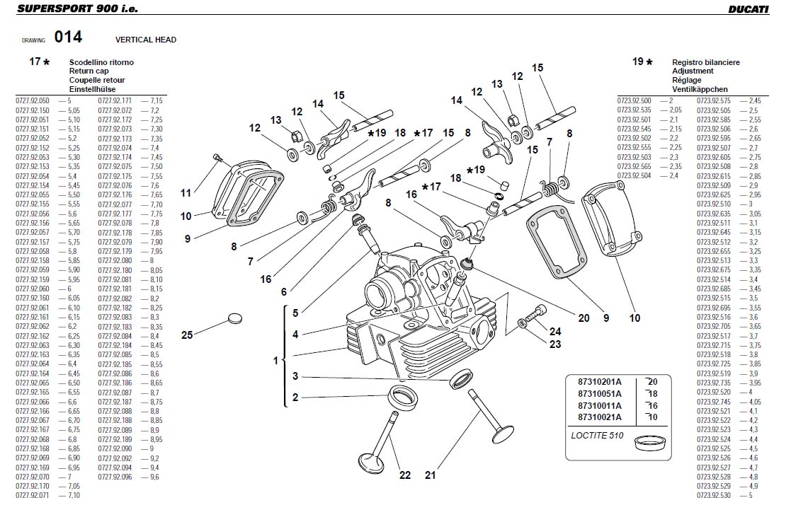 5VERTICAL HEADhttps://images.simplepart.com/images/parts/ducati/fullsize/SS900_USA_2001034.jpg