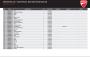 DRAWING 13B - VEHICLE ELECTRIC SYSTEM [MOD:MSV4;XST:BLG,EUR,GSO,JAP,ROK]; GROUP ELECTRIC