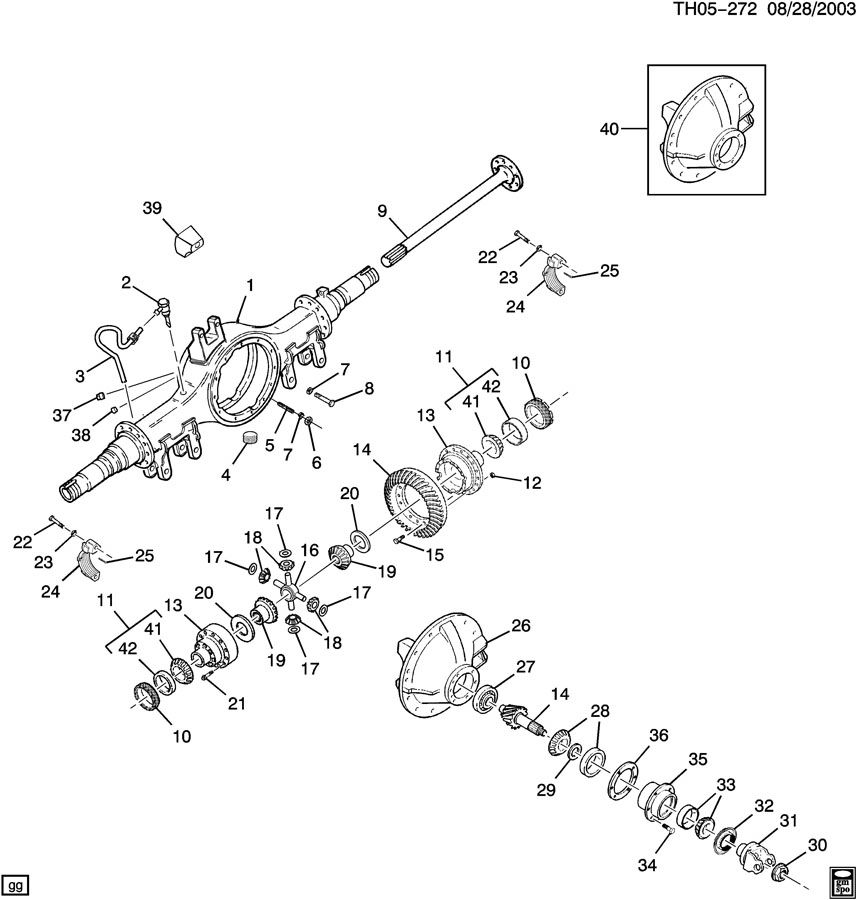 GMC REAR AXLE/EATON SINGLE SPEED D