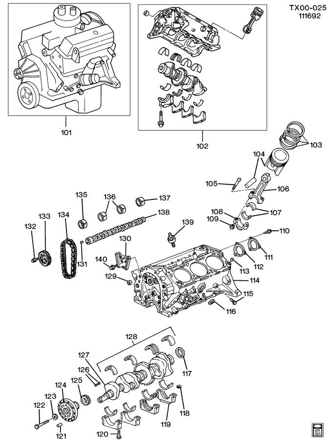 Chevrolet S10 ENGINE ASM-2.8L V6 PART 1 BLOCK & INTERNAL PARTS