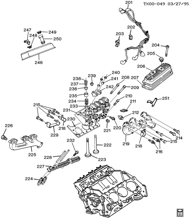 Chevy 5 3l Engine Diagram