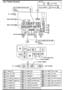 Diagram FRONT & REAR WIRING HARNESSES for your 2008 Mazda RX-8