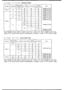 Diagram FRONT & REAR WIRING HARNESSES ('03,'04 MODEL)(HATCHBACK) for your Mazda Mazda 6