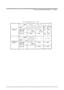 Diagram CONSOLE (2200CC) for your 1988 Mazda