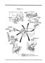 Diagram BODY RELAYS & UNITS for your 1991 Mazda