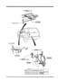 Diagram BODY RELAYS & UNITS for your 1991 Mazda
