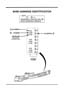 Diagram FRONT & REAR WIRING HARNESS for your 1998 Mazda B4000