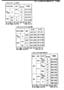 Diagram FRONT SUSPENSION MECHANISMS (2WS) for your 1992 Mazda MX-6