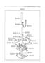 Diagram CHANGE CONTROL SYSTEM (AUTOMATIC TRANSMISSION) for your 1990 Mazda 929