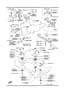 Diagram ENGINE & T/MISSION MOUNTINGS for your 1998 Mazda MPV