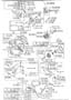 Diagram COOLING SYSTEM (W/O TURBO) for your Mazda