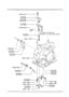 Diagram MANUAL LINKAGE SYSTEM (AUTOMATIC) (3-SPEED) for your 2004 Mazda RX-8