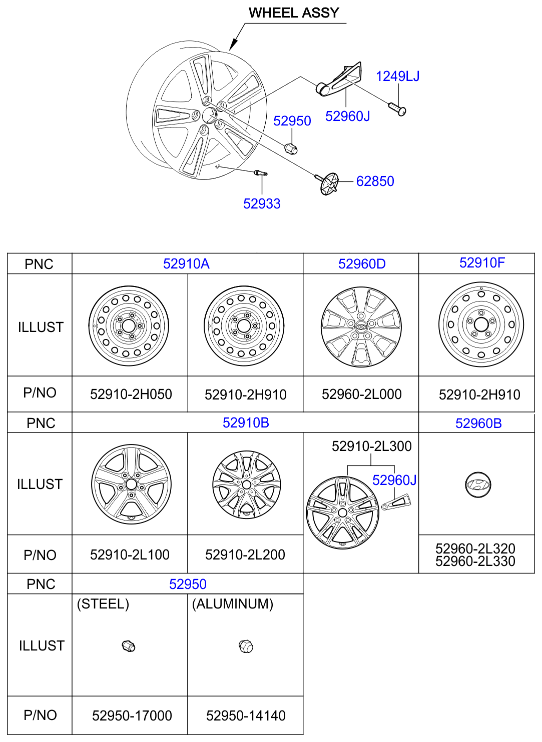 Full size assembly image of WHEEL & CAP (1/1)